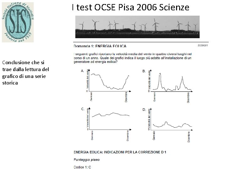 I test OCSE Pisa 2006 Scienze Conclusione che si trae dalla lettura del grafico