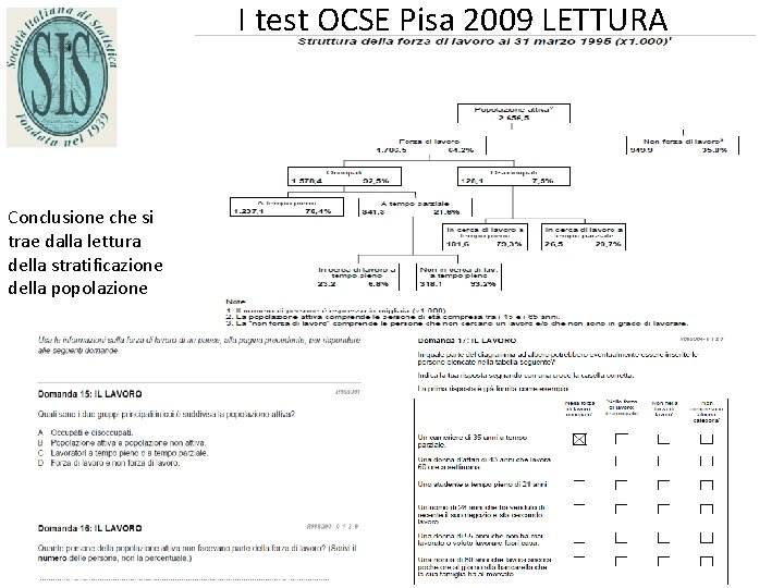 I test OCSE Pisa 2009 LETTURA Conclusione che si trae dalla lettura della stratificazione