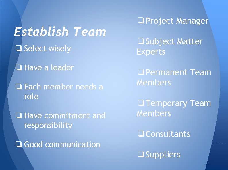 Establish Team ❏ Select wisely ❏ Have a leader ❏ Each member needs a