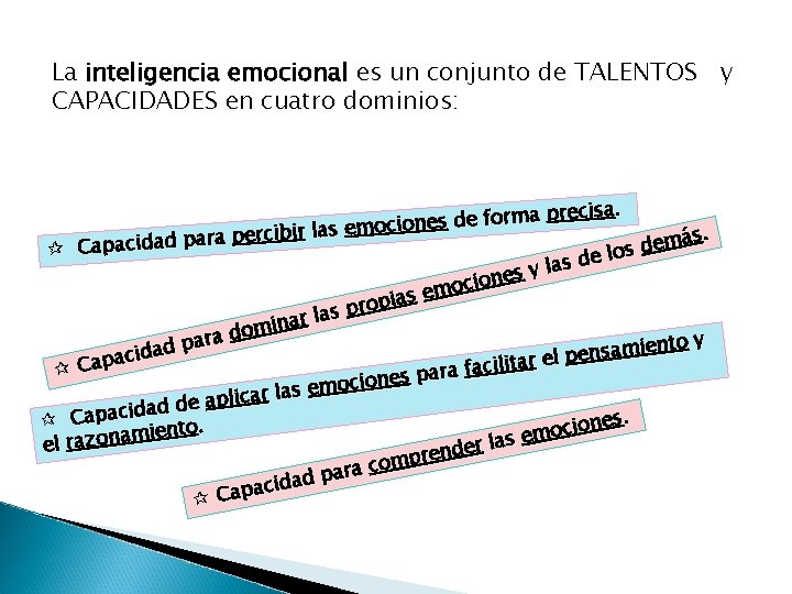 La inteligencia emocional es un conjunto de TALENTOS y CAPACIDADES en cuatro dominios: a.