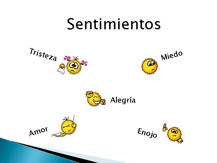 Sentimientos Tris teza o d e i M Alegría r o m A Enoj