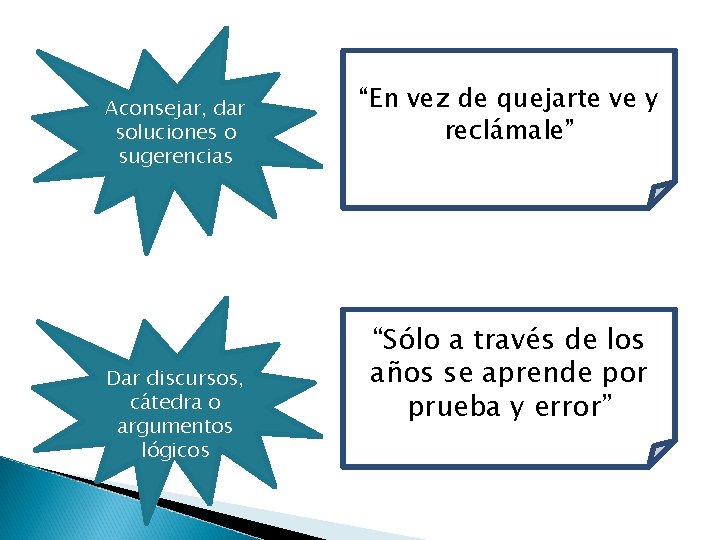 Aconsejar, dar soluciones o sugerencias Dar discursos, cátedra o argumentos lógicos “En vez de