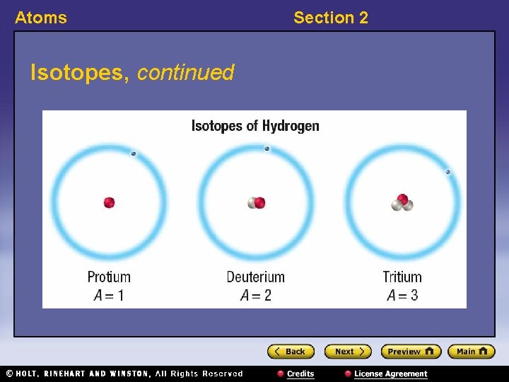 Atoms Isotopes, continued Section 2 