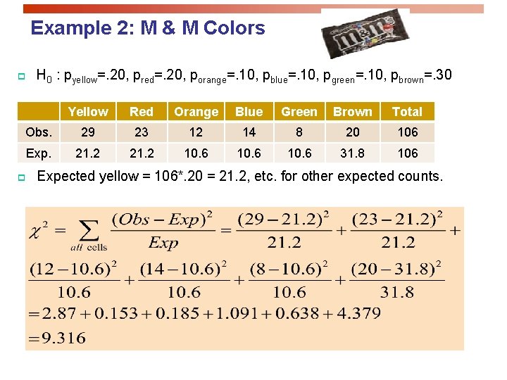 Example 2: M & M Colors p H 0 : pyellow=. 20, pred=. 20, Example 2: M & M Colors p H 0 : pyellow=. 20, pred=. 20,