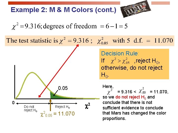 Example 2: M & M Colors (cont. ) Decision Rule: If , reject H Example 2: M & M Colors (cont. ) Decision Rule: If , reject H