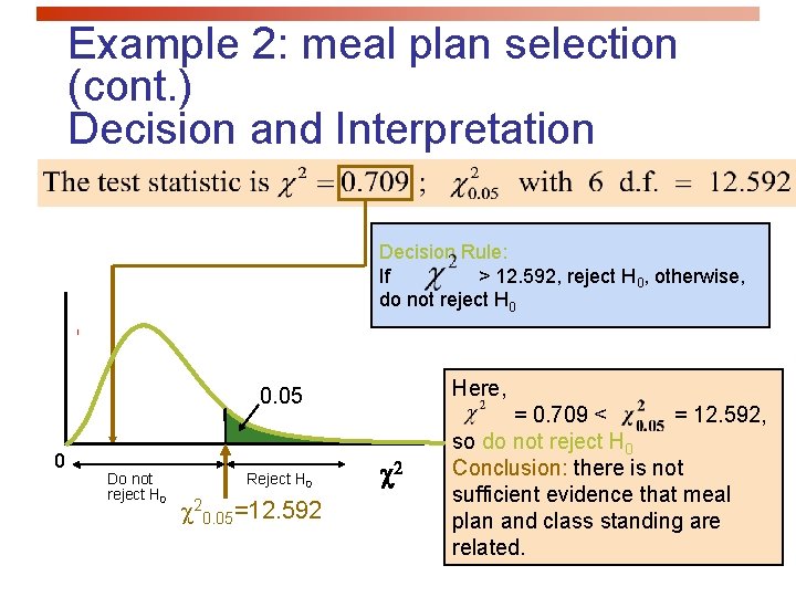 Example 2: meal plan selection (cont. ) Decision and Interpretation Decision Rule: If > Example 2: meal plan selection (cont. ) Decision and Interpretation Decision Rule: If >