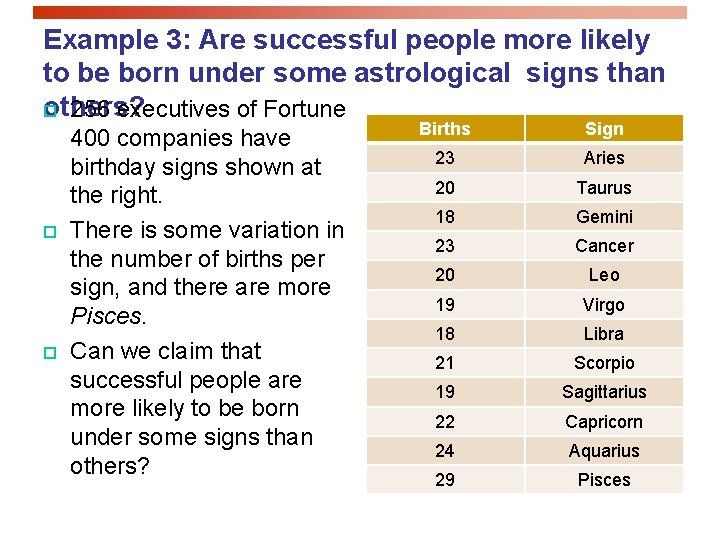 Example 3: Are successful people more likely to be born under some astrological signs Example 3: Are successful people more likely to be born under some astrological signs