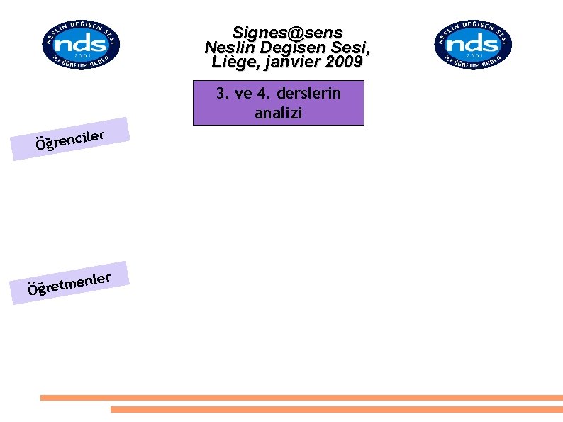 Signes@sens Neslin Degisen Sesi, Liège, janvier 2009 3. ve 4. derslerin analizi iler c