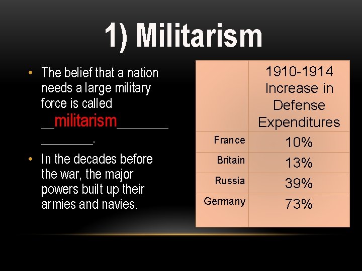 1) Militarism • The belief that a nation needs a large military force is