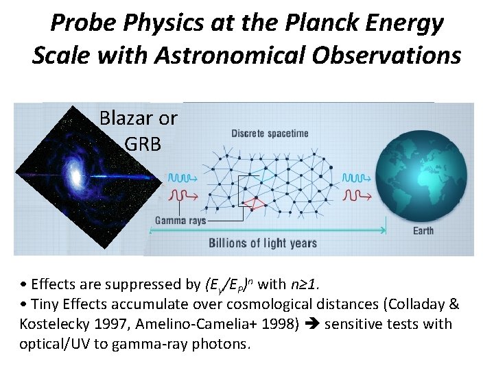 Probe Physics at the Planck Energy Scale with Astronomical Observations Blazar or GRB •