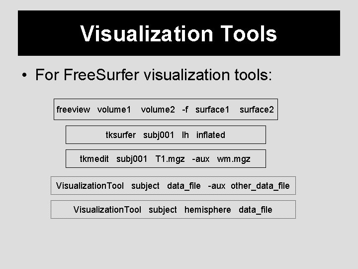 Visualization Tools • For Free. Surfer visualization tools: freeview volume 1 volume 2 -f