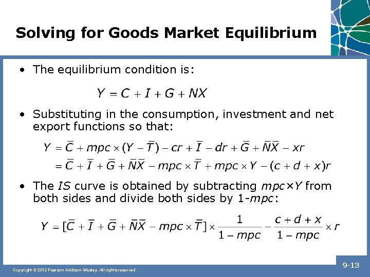 Solving for Goods Market Equilibrium • The equilibrium condition is: • Substituting in the