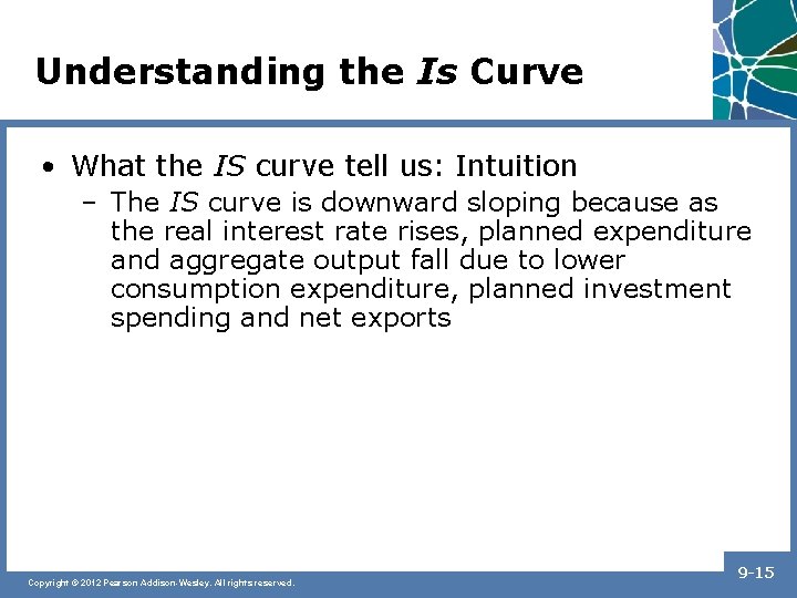 Understanding the Is Curve • What the IS curve tell us: Intuition – The