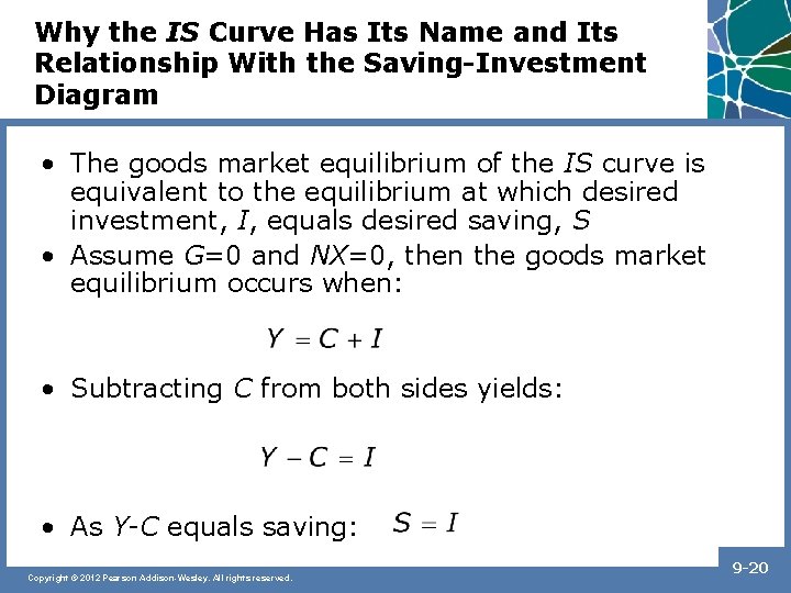 Why the IS Curve Has Its Name and Its Relationship With the Saving-Investment Diagram