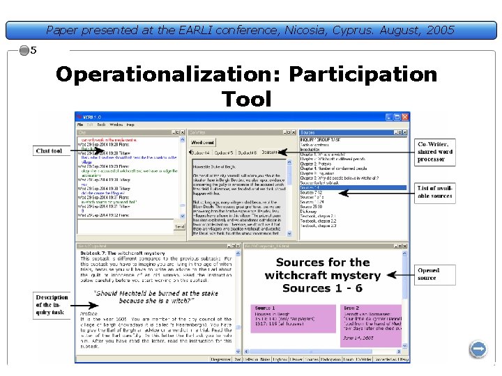 Paper presented at the EARLI conference, Nicosia, Cyprus. August, 2005 5 Operationalization: Participation Tool