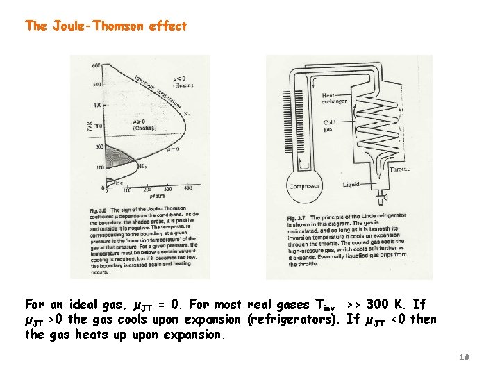 The Joule-Thomson effect For an ideal gas, µJT = 0. For most real gases