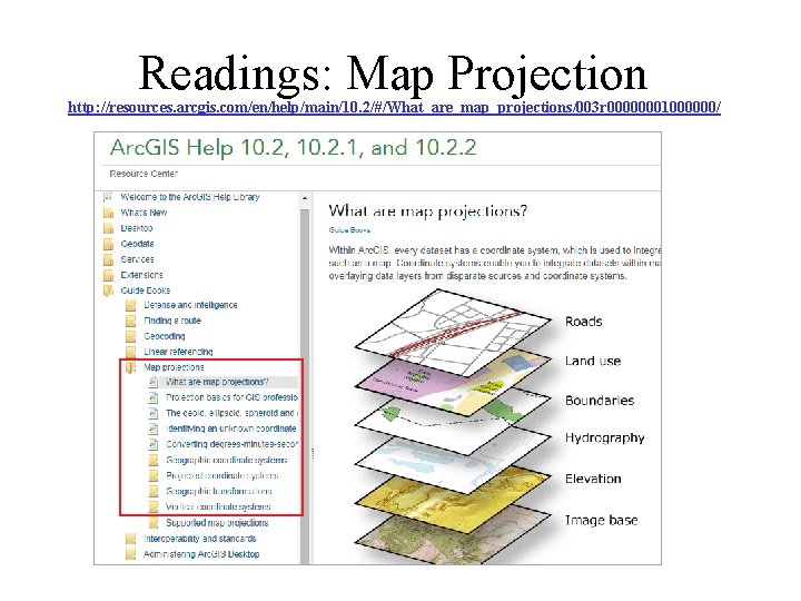 Readings: Map Projection http: //resources. arcgis. com/en/help/main/10. 2/#/What_are_map_projections/003 r 00000001000000/ 