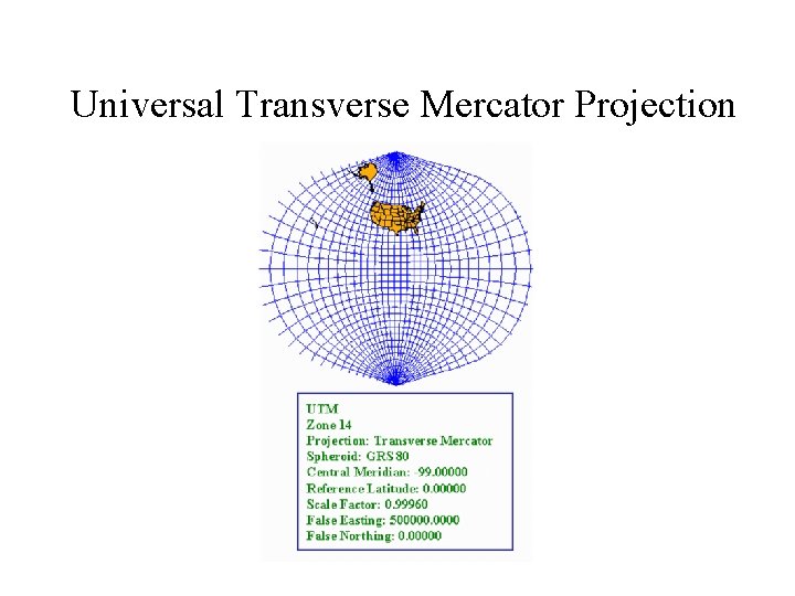 Universal Transverse Mercator Projection 