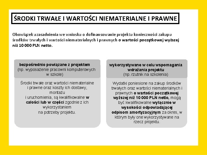 ŚRODKI TRWAŁE I WARTOŚCI NIEMATERIALNE I PRAWNE Obowiązek uzasadnienia we wniosku o dofinansowanie projektu