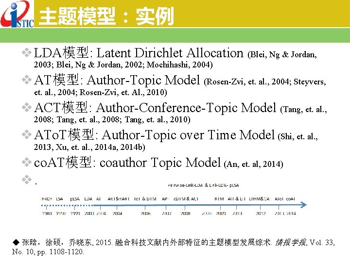 主题模型：实例 v LDA模型: Latent Dirichlet Allocation (Blei, Ng & Jordan, 2003; Blei, Ng &