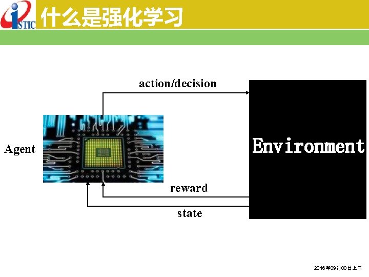 什么是强化学习 action/decision Environment Agent reward state 2016年 09月08日上午 