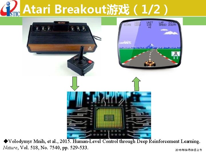 Atari Breakout游戏（1/2） ◆Volodymyr Mnih, et al. , 2015. Human-Level Control through Deep Reinforcement Learning.