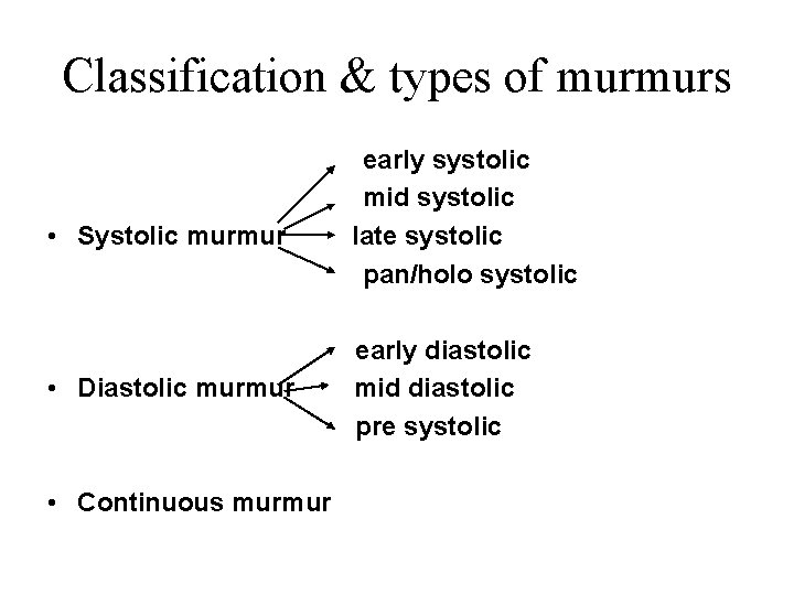 Classification & types of murmurs • Systolic murmur • Diastolic murmur • Continuous murmur