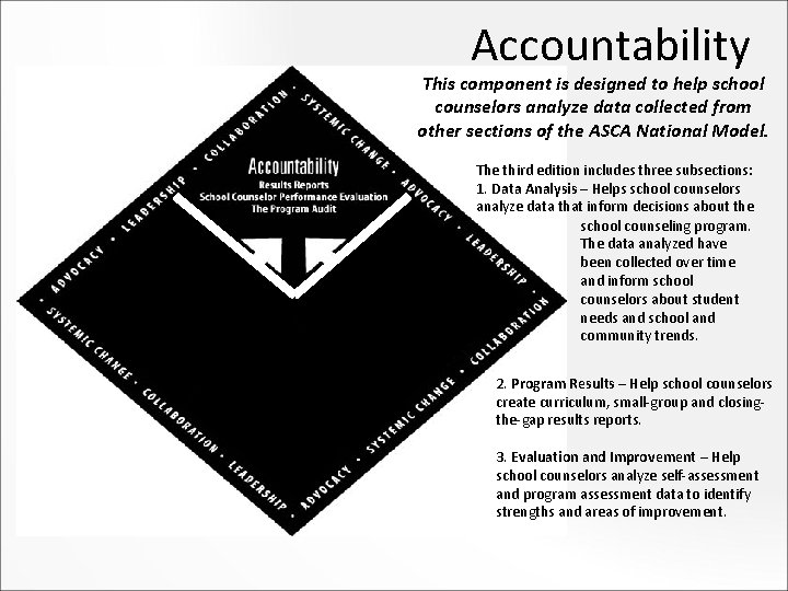 Accountability This component is designed to help school counselors analyze data collected from other