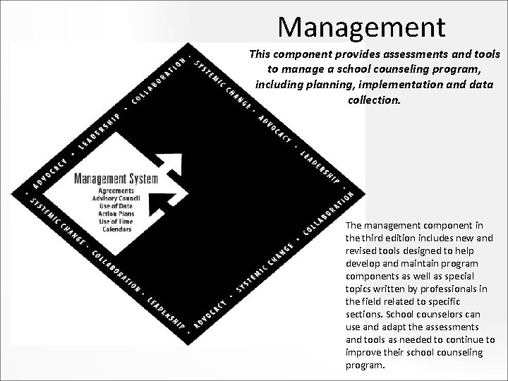 Management This component provides assessments and tools to manage a school counseling program, including