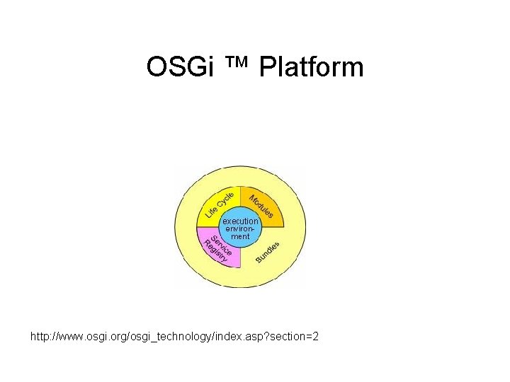 OSGi ™ Platform http: //www. osgi. org/osgi_technology/index. asp? section=2 