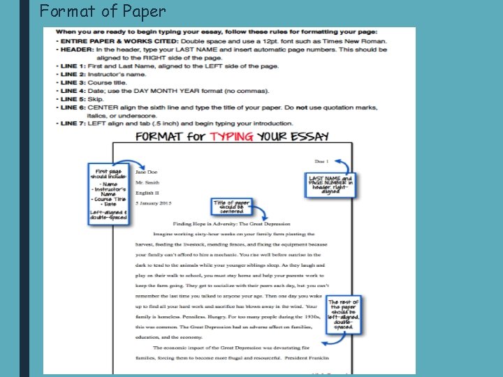 Format of Paper 