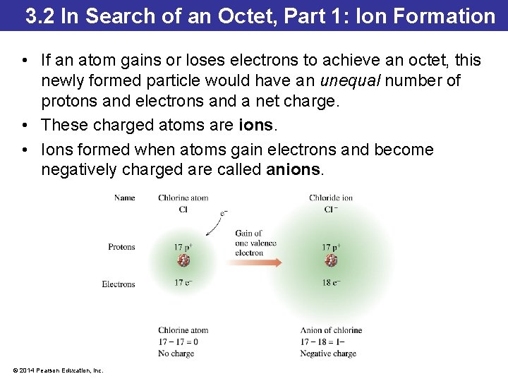 3. 2 In Search of an Octet, Part 1: Ion Formation • If an 3. 2 In Search of an Octet, Part 1: Ion Formation • If an