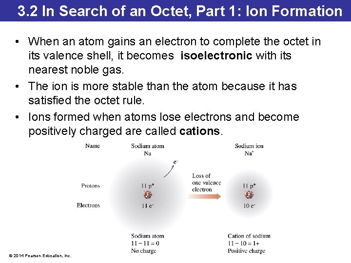 3. 2 In Search of an Octet, Part 1: Ion Formation • When an 3. 2 In Search of an Octet, Part 1: Ion Formation • When an