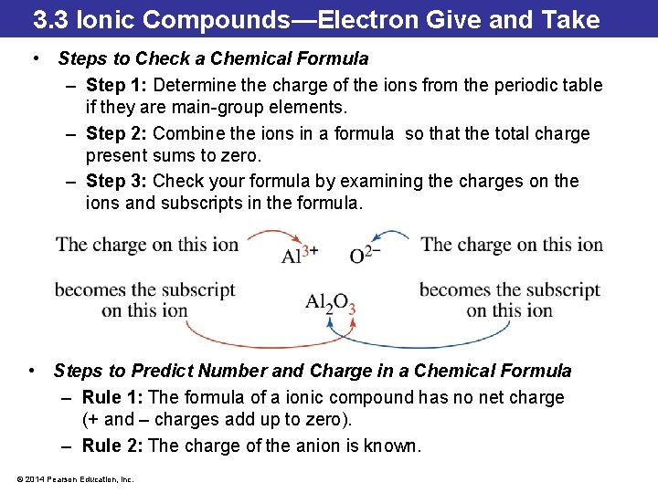 3. 3 Ionic Compounds—Electron Give and Take • Steps to Check a Chemical Formula 3. 3 Ionic Compounds—Electron Give and Take • Steps to Check a Chemical Formula