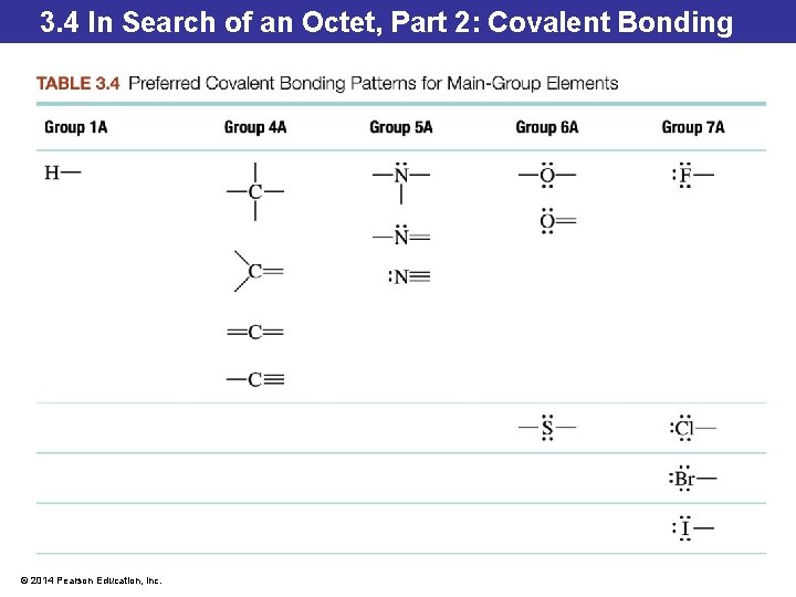 3. 4 In Search of an Octet, Part 2: Covalent Bonding © 2014 Pearson 3. 4 In Search of an Octet, Part 2: Covalent Bonding © 2014 Pearson
