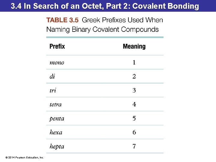 3. 4 In Search of an Octet, Part 2: Covalent Bonding © 2014 Pearson 3. 4 In Search of an Octet, Part 2: Covalent Bonding © 2014 Pearson