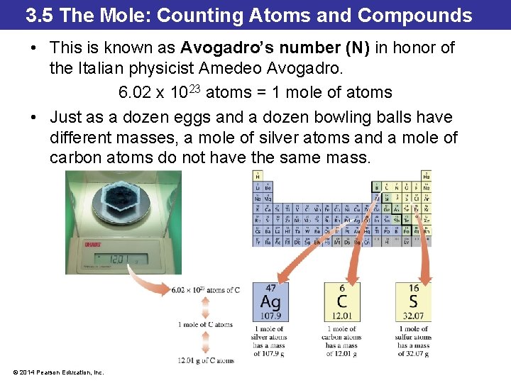 3. 5 The Mole: Counting Atoms and Compounds • This is known as Avogadro’s 3. 5 The Mole: Counting Atoms and Compounds • This is known as Avogadro’s