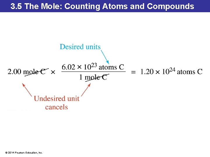 3. 5 The Mole: Counting Atoms and Compounds © 2014 Pearson Education, Inc. 3. 5 The Mole: Counting Atoms and Compounds © 2014 Pearson Education, Inc.