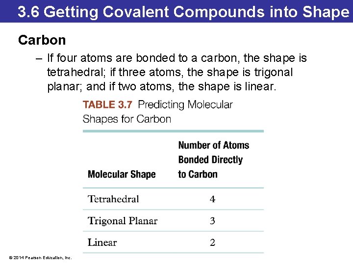 3. 6 Getting Covalent Compounds into Shape Carbon – If four atoms are bonded 3. 6 Getting Covalent Compounds into Shape Carbon – If four atoms are bonded
