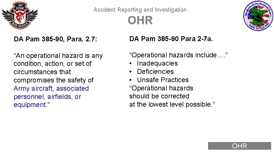 Accident Reporting and Investigation OHR DA Pam 385 -90, Para. 2. 7: DA Pam