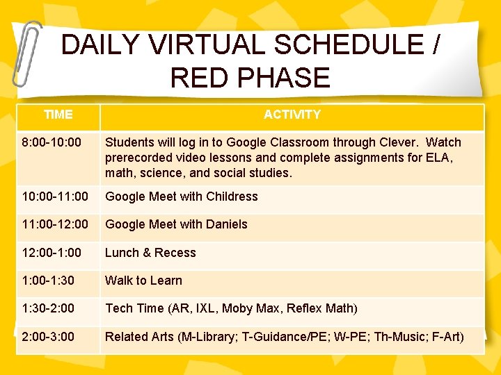 DAILY VIRTUAL SCHEDULE / RED PHASE TIME ACTIVITY 8: 00 -10: 00 Students will