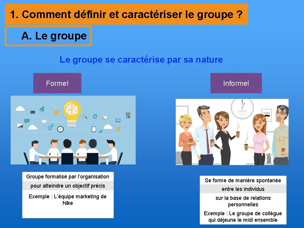 1. Comment définir et caractériser le groupe ? A. Le groupe se caractérise par