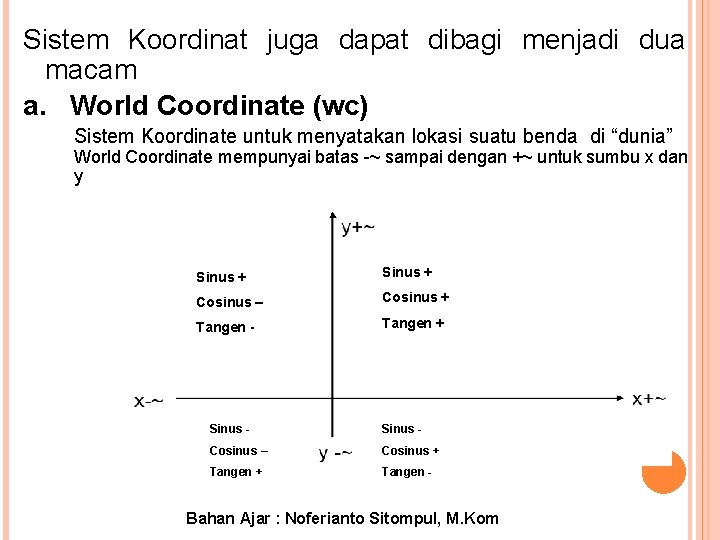 Sistem Koordinat juga dapat dibagi menjadi dua macam a. World Coordinate (wc) Sistem Koordinate