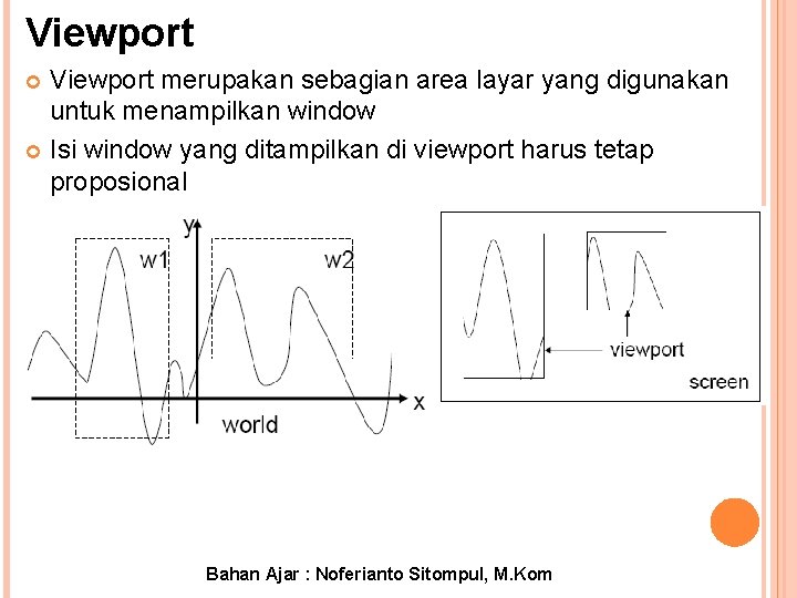 Viewport merupakan sebagian area layar yang digunakan untuk menampilkan window Isi window yang ditampilkan