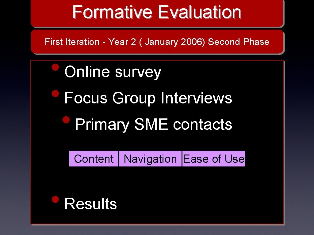 Formative Evaluation First Iteration - Year 2 ( January 2006) Second Phase • Online