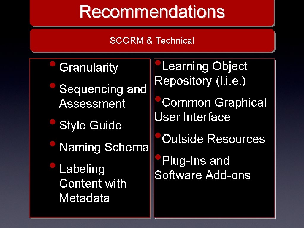 Recommendations SCORM & Technical • Learning Object • Granularity Repository (l. i. e. )