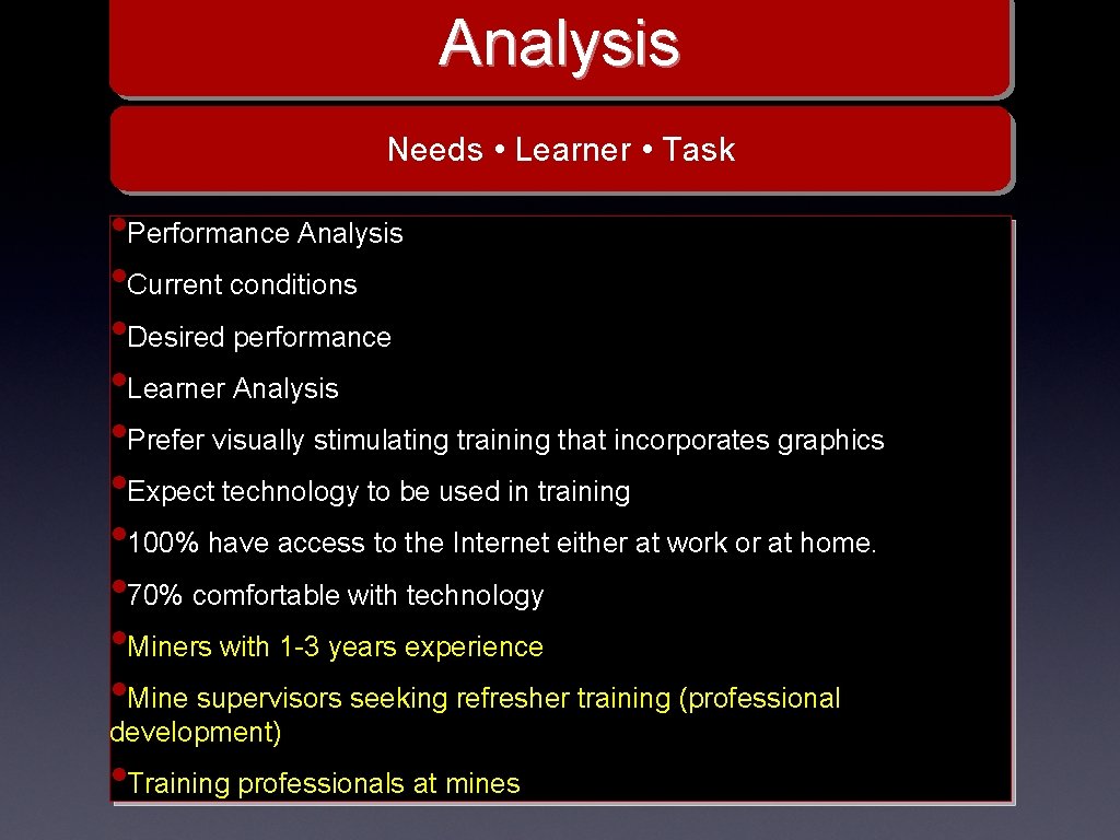 Analysis Needs • Learner • Task • Performance Analysis • Current conditions • Desired
