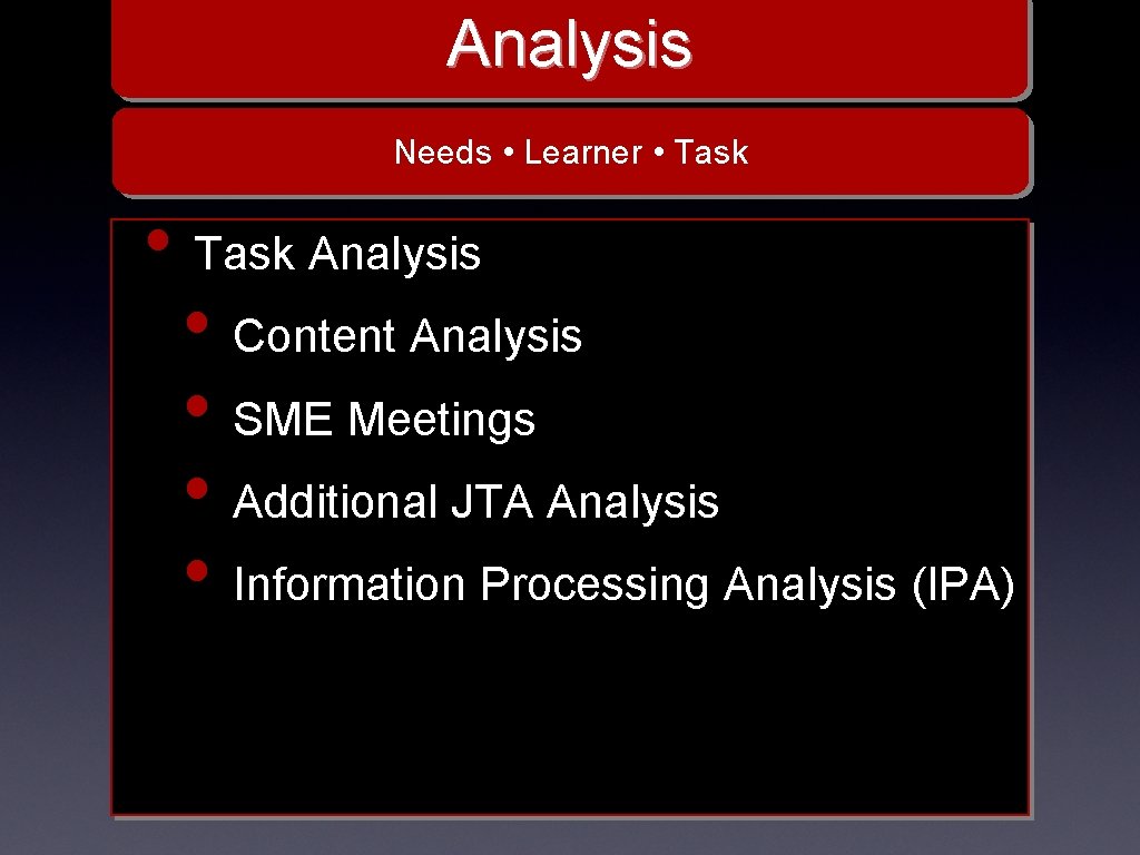 Analysis Needs • Learner • Task Analysis • Content Analysis • SME Meetings •