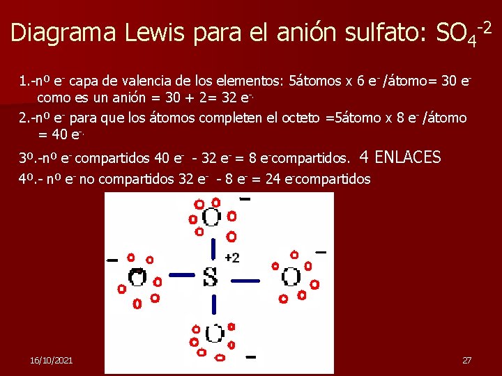 Diagrama Lewis para el anión sulfato: SO 4 -2 1. -nº e- capa de