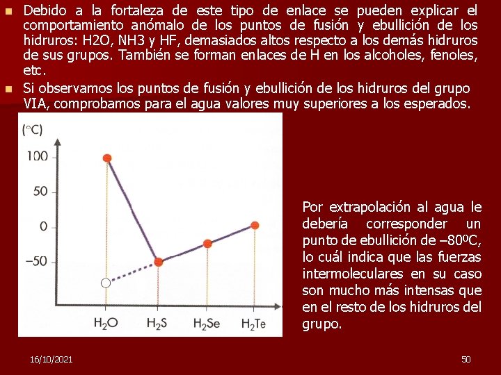 Debido a la fortaleza de este tipo de enlace se pueden explicar el comportamiento